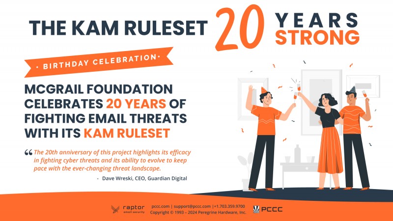 "KAM-Ruleset-Birthday2024"